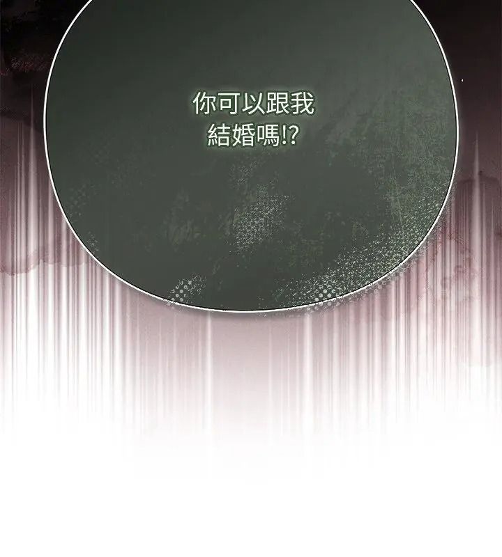 摸魚生存指南第70話
